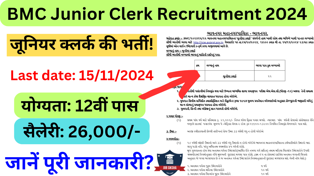 BMC Junior Clerk Recruitment 2024