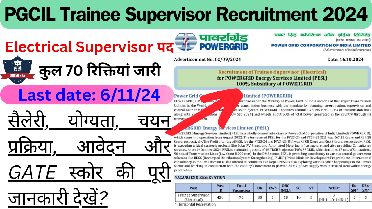 PGCIL Trainee Supervisor Recruitment 2024