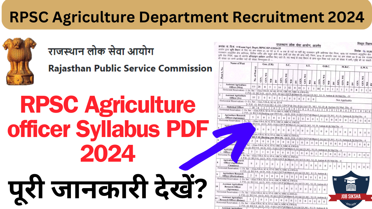 RPSC Agriculture Department Recruitment 2024
