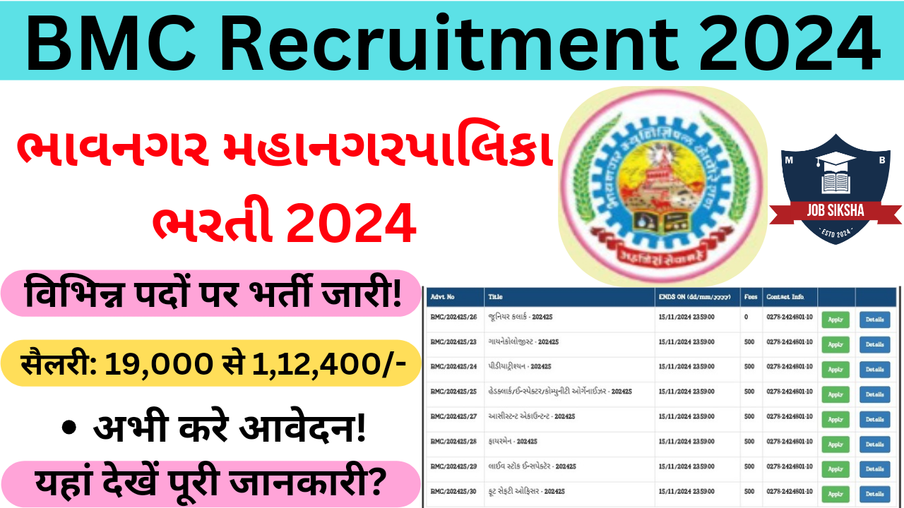 BMC Recruitment 2024