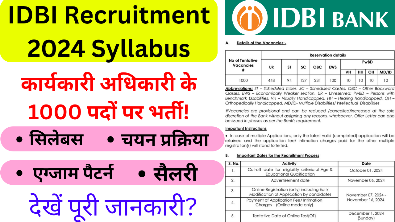IDBI Recruitment 2024 Syllabus