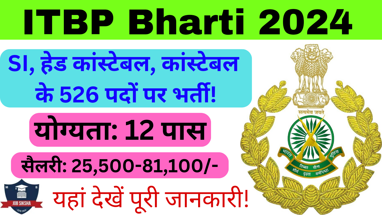 ITBP Bharti 2024