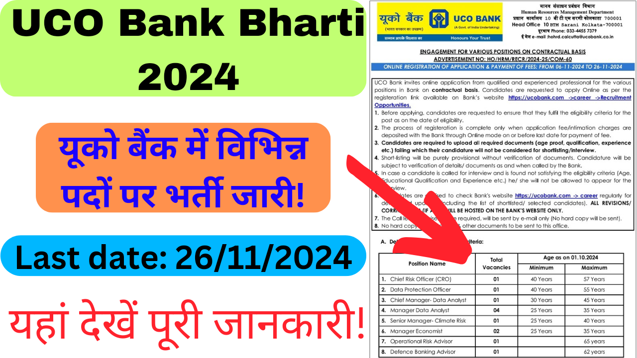 UCO Bank Bharti 2024
